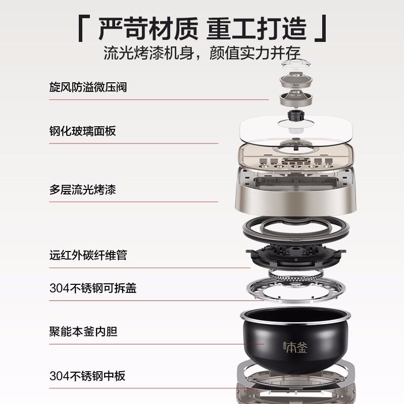 苏泊尔（SUPOR）4L电饭煲 SF40HC88