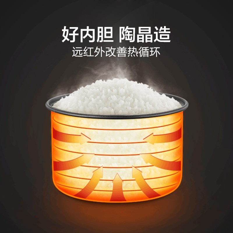 苏泊尔（SUPOR）迷你电饭锅电饭煲SF16YA22 1.6L