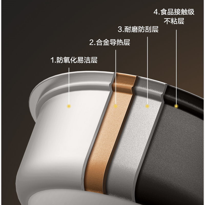 苏泊尔13L商用大容量电饭煲SF130B3 13L
