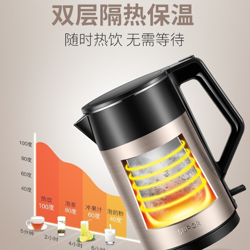 苏泊尔（SUPOR）电水壶1.5L全钢无缝双层防烫304不锈钢 SW-15S29A