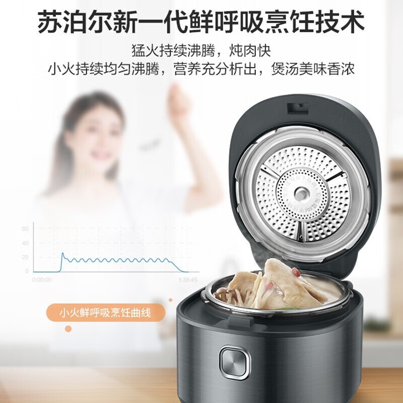苏泊尔（SUPOR）电压力锅5L精钢球釜智能鲜呼吸高压锅多功能压力锅SY-50HC37Q