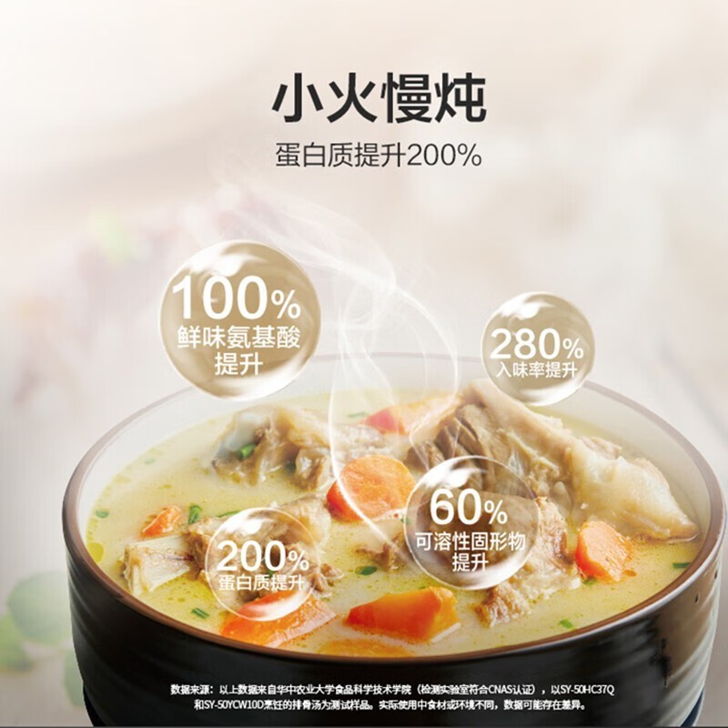 苏泊尔（SUPOR）电压力锅5L精钢球釜智能鲜呼吸高压锅多功能压力锅SY-50HC37Q