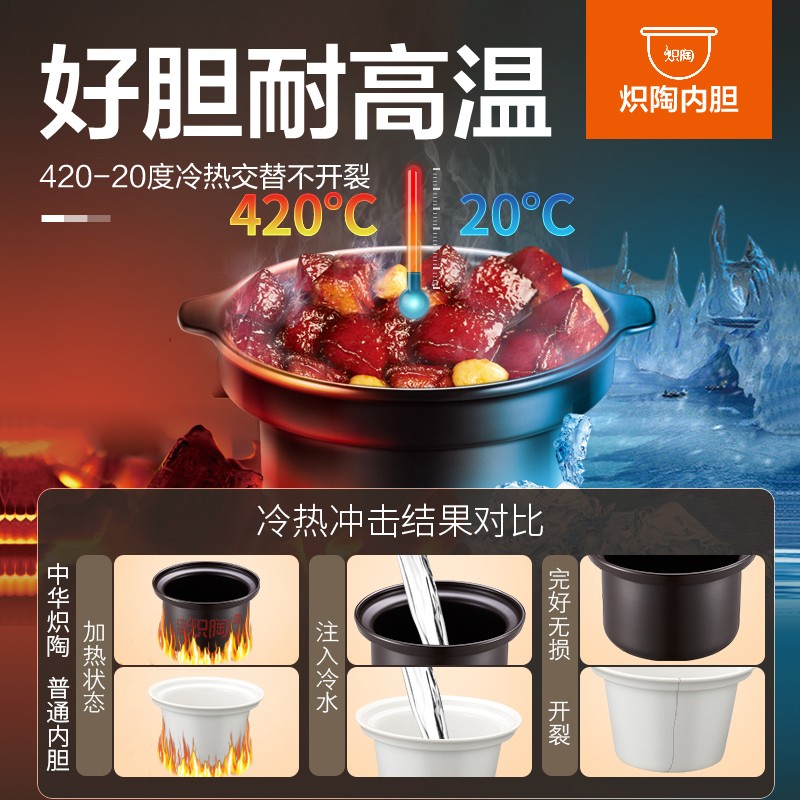 苏泊尔 SUPOR 电炖锅 煲汤锅炖汤锅 煮粥锅 精控快速炽陶电炖锅 4L容量 TG40YC5