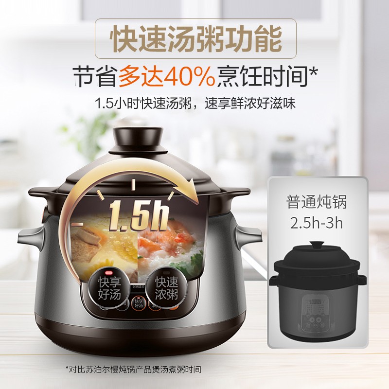 苏泊尔 SUPOR 电炖锅 煲汤锅炖汤锅 煮粥锅 精控快速炽陶电炖锅 4L容量 TG40YC5