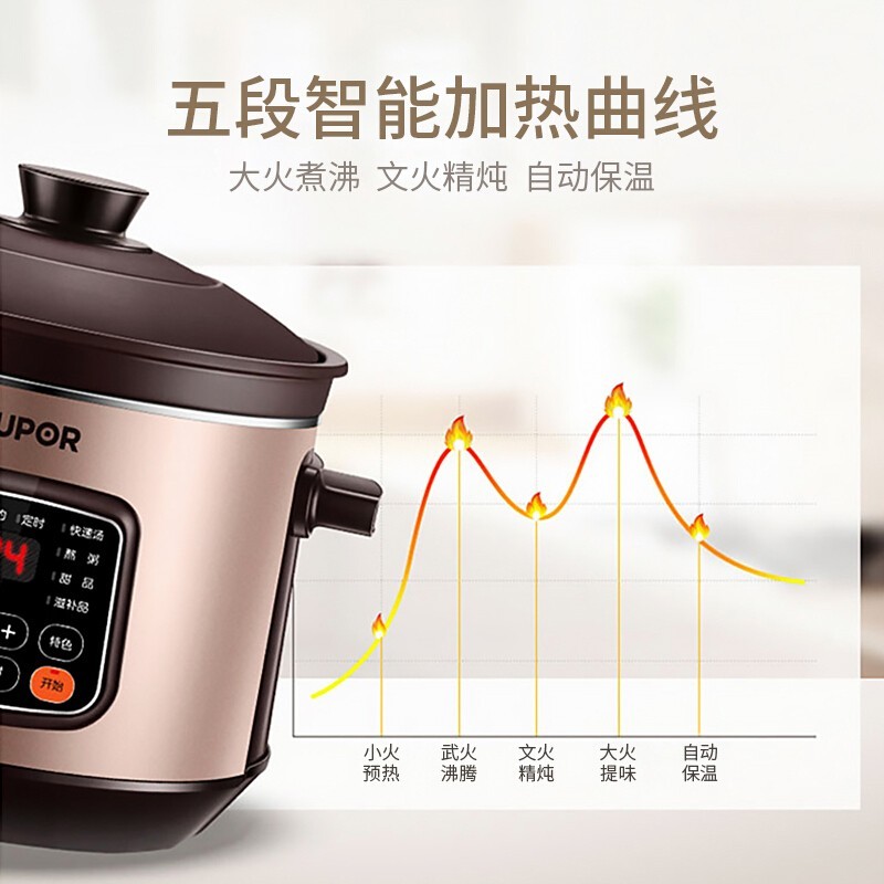 苏泊尔 (SUPOR)电炖锅 土陶瓦罐汤 DG40YC11