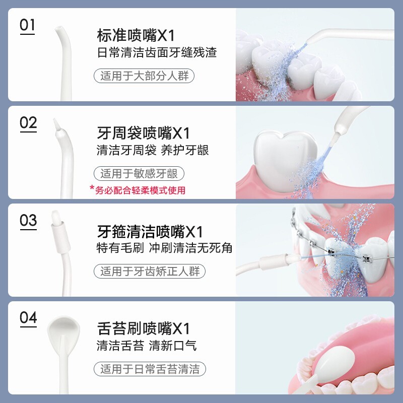 拜尔（BAIR） M3电动冲牙器家用便携式 清洁口腔洗牙器水牙线冲洗器洁牙器牙套清洗M3Plus