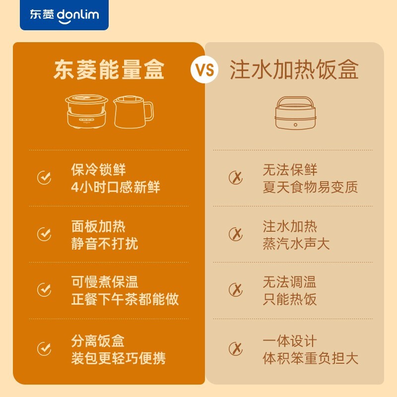 东菱能量饭盒DL-1223