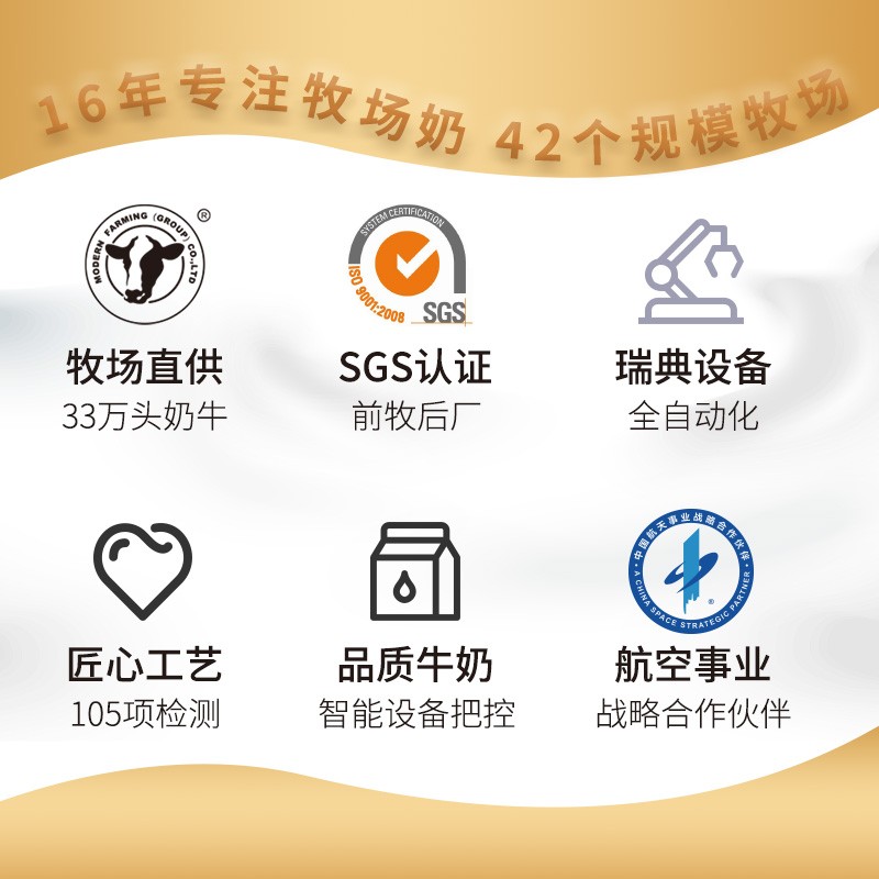 蒙牛现代牧业荷斯坦-纯奶200ml*12盒*2箱