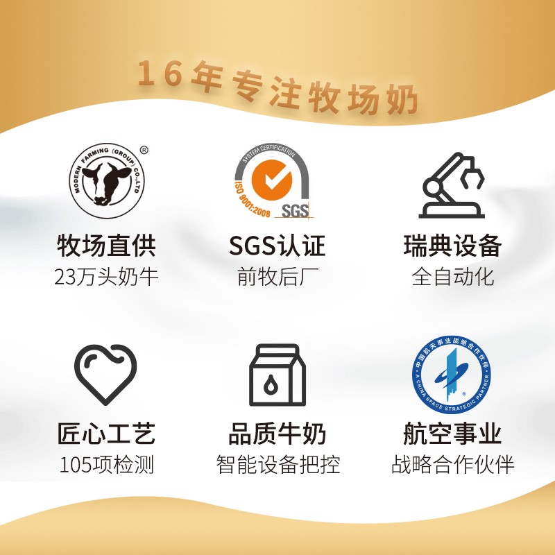 蒙牛现代牧业精装纯牛奶250ml*12盒*2箱