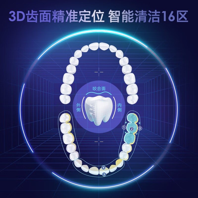 罗曼电动牙刷X70