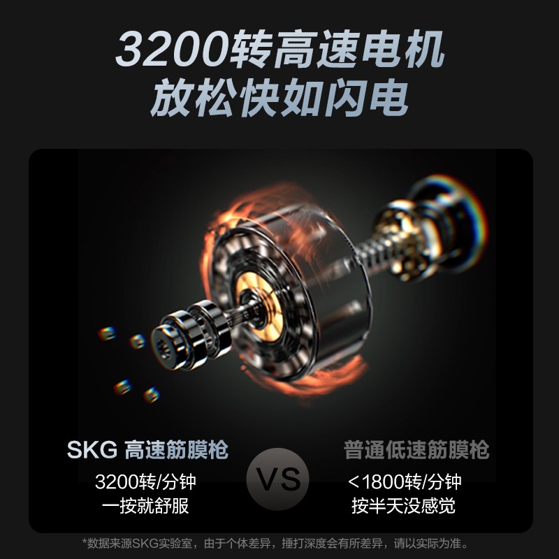 SKG 筋膜枪F1系列1代 尊贵款