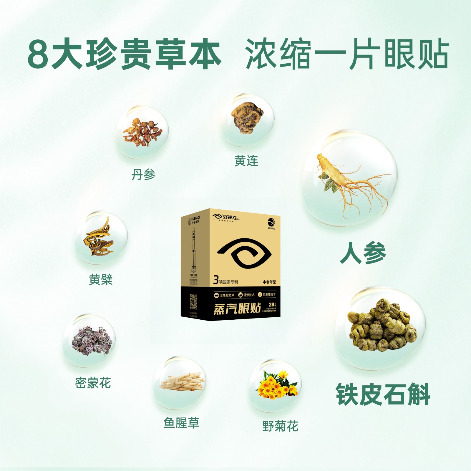 好视力蒸汽眼贴 中老年型（28包/盒）