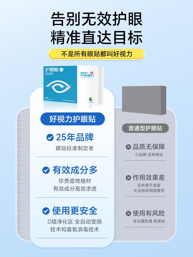 好视力护眼贴（青少年款）