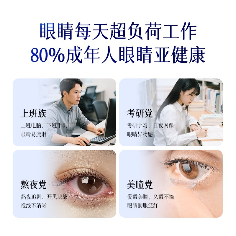 好视力护眼贴（商务款）