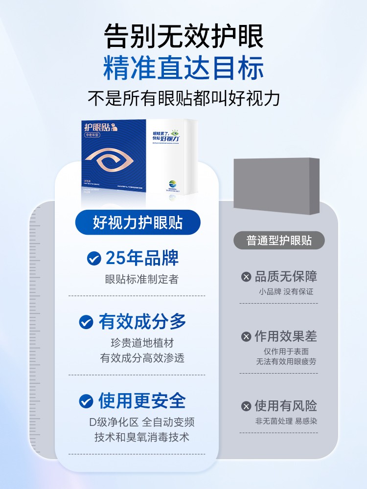 好视力护眼贴（中老年款）