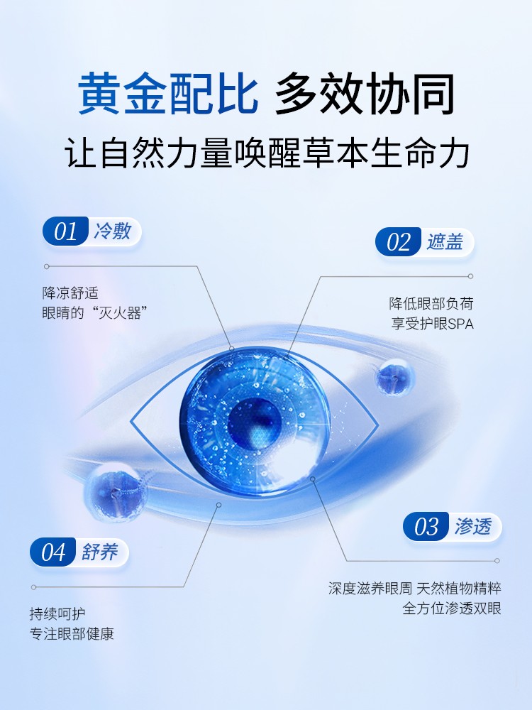 好视力护眼贴（中老年款）
