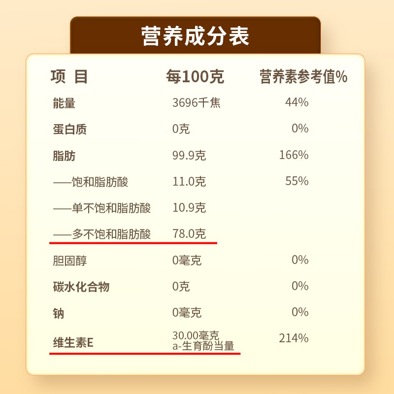 中粮悦润红花籽油*4